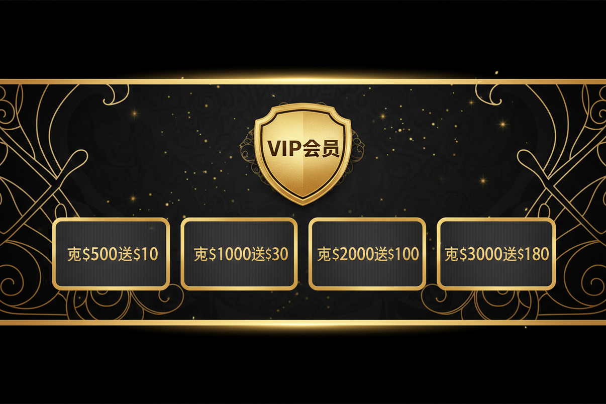 VIP会员充值横幅